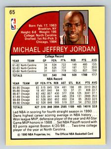 lot 191 image: Michael Jordan 1990 NBA Hoops #65 Basketball Card