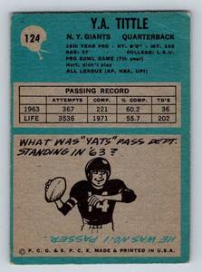 lot 315 image: 1964 YA Tittle Philadelphia #124 Vintage Football Card