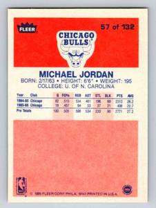 lot 362 image: REPRINT Michael Jordan RC 1986 Fleer #57 Rookie Basketball Card REPRINT