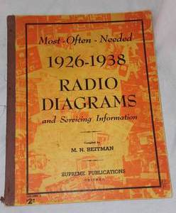 lot 602 image: Vintage Radio Diagrams.