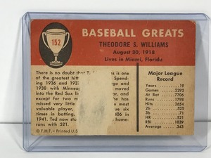 lot 120 image: 1961 Fleer Baseball Card Ted Williams #152