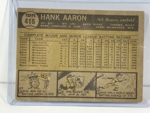 lot 125 image: 1961 Topps Hank Aaron Baseball Card #415