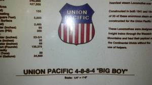 lot 384 image: Union Pacific Big Boy Engine Art.