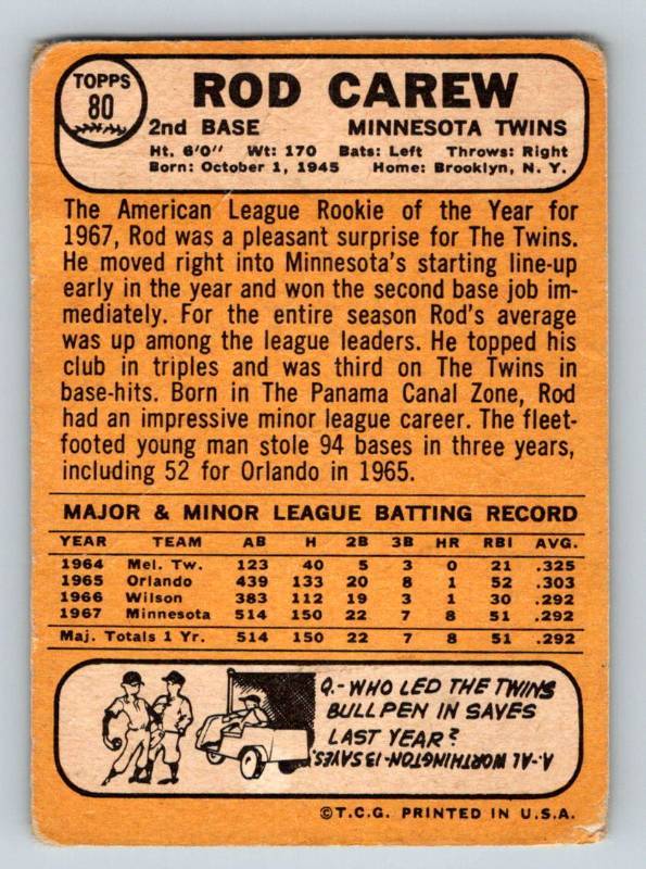  1968 Topps # 80 Rod Carew Minnesota Twins (Baseball