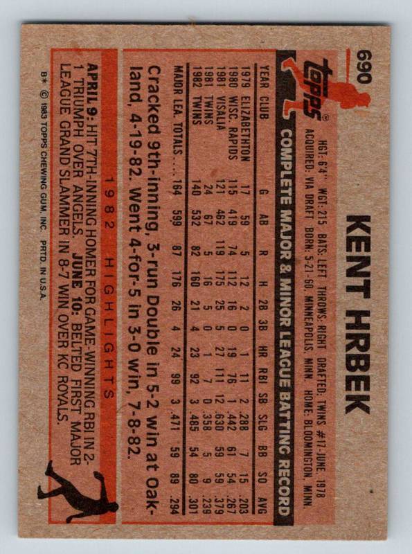 Kent Hrbek autographed baseball card (Minnesota Twins) 1983 Topps #690