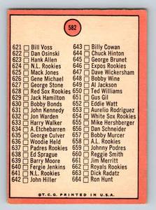 lot 83 image: Rod Carew 1969 Topps #582 Checklist Vintage Minnesota Twins Baseball Card