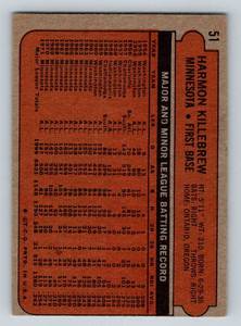 lot 88 image: Harmon Killebrew 1972 Topps #51 Vintage Minnesota Twins Baseball Card