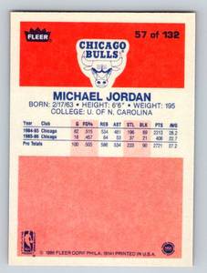 lot 196 image: REPRINT - Michael Jordan RC 1986 Fleer Basketball Card - REPRINT