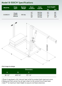 lot 1 image: Beech Design and Manufacturing Model B-500CW 500lb Counterweight Crane