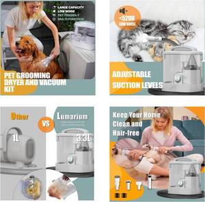 lot 23 image: Lumarium Dog Grooming Kit