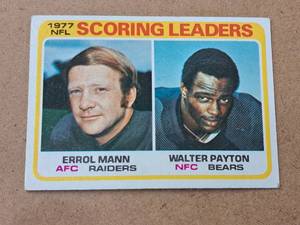 1977 Topps Football Scoring Leaders Collectors Card