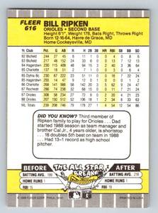 lot 55B image: Billy Ripken Black Box F Face Iconic Error Card - 1989 Fleer #616