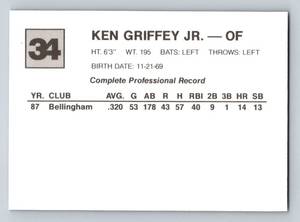 lot 64B image: Ken Griffey Jr. 1988 San Bernardino Spirit #34 Minor League Rookie Oddball