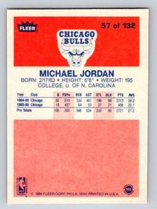 lot 78B image: REPRINT Michael Jordan RC 1986 Fleer #57 Rookie Basketball Cards REPRINT