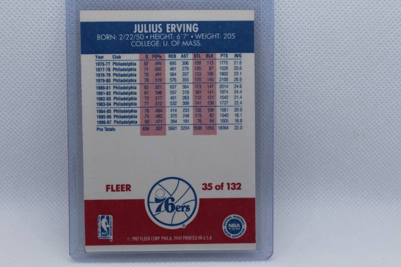 lot 100 image: Julius Irving 1987 Fleer No. 35 of 132