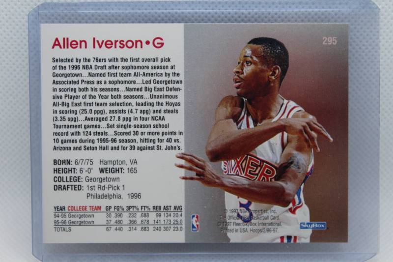 lot 112 image: Allen Iverson Rookie 96-97 NBA Hoops No. 295