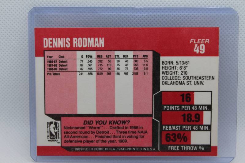 lot 124 image: Dennis Rodman 1989 Fleer No. 49