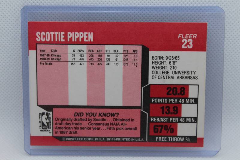 lot 125 image: Scottie Pippen 1989 Fleer No. 23