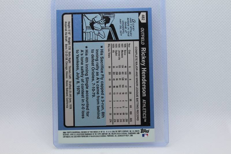 lot 207 image: Rickey Henderson 2006 Topps No. 482