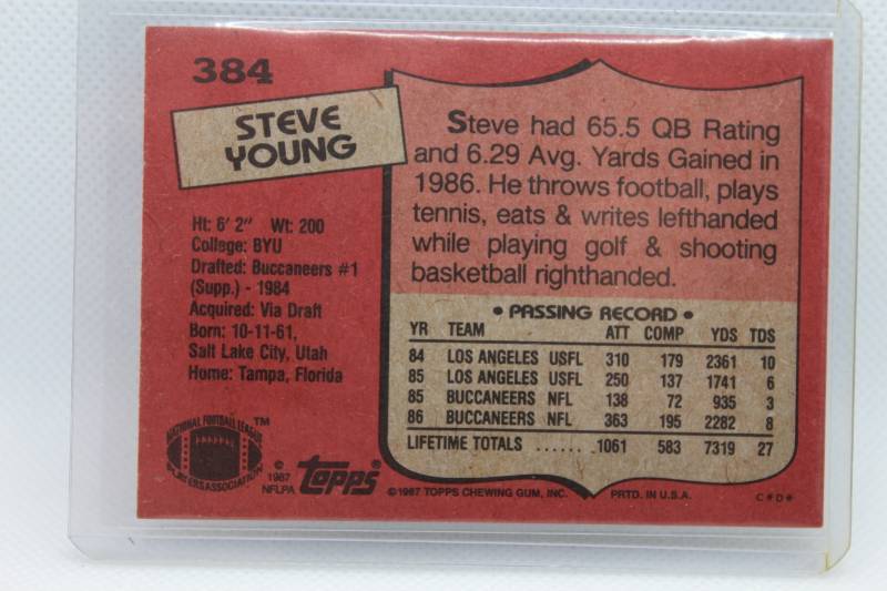 lot 67 image: Steve Young Rookie 1987 Topps No. 384