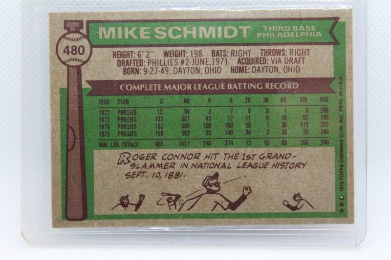 lot 97 image: Mike Schmidt 1976 Topps No. 480