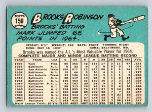 lot 78 image: 1965 Topps Brooks Robinson #150 Vintage Baseball Card