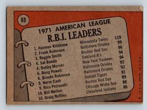 lot 103 image: Harmon Killebrew, Frank Robinson, Reggie Smith 1972 Topps AL RBI Leaders #103 Vintage Baseball Card
