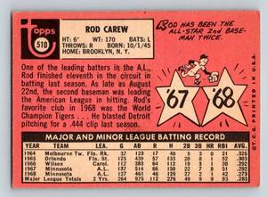 lot 107 image: Rod Carew 1969 Topps #107 Vintage Minnesota Twins Baseball Card