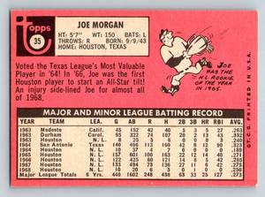 lot 111 image: Joe Morgan 1969 Topps #35 Vintage Baseball Card
