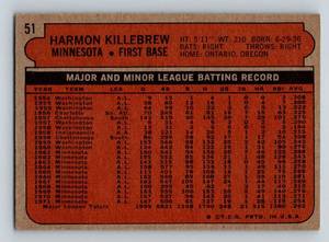 lot 114 image: Harmon Killebrew 1972 Topps #51 Vintage Minnesota Twins Baseball Card