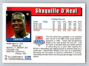 lot 221 image: Shaquille ONeil RC 1993 Skybox NBA Hoops #442 Rookie Shaq Basketball Card