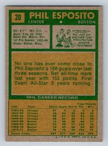 lot 233 image: Phil Esposito 1971-72 Topps #20 Vintage Hockey Card