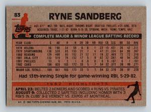 lot 33A image: Ryan Sandberg RC 1983 Topps #83 Rookie Vintage Baseball Card