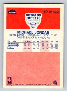 lot 228A image: REPRINT Michael Jordan RC 1986 Fleer #57 Rookie Basketball Card REPRINT