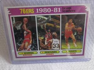 lot 66 image: 1980-81 Topps Julius Erving Team Le...