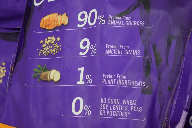1 X 20 lb Bag Halo Elevate Large Breed Dog Food Chicken  Ancient Grains Recipe