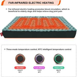 HyphessAda Upgraded Heated Dog Bed