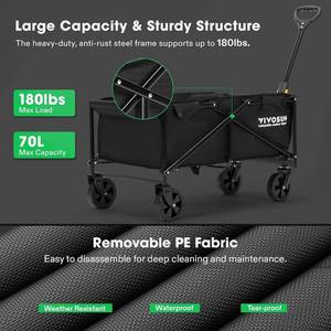 Vivosun Collapsible Folding Wagon