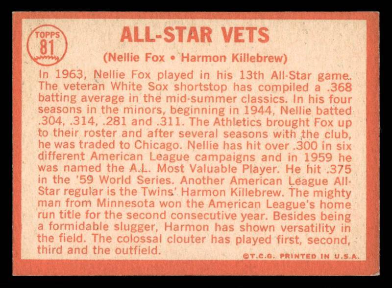lot 156 image: 1964 Topps All-Star Vets Harmon Killebrew and Nellie Fox #81