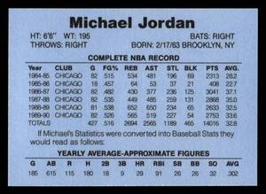 lot 85 image: 1990 Broders 1986 Topps Style Michael Jordan