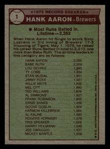 lot 51 image: 1976 Topps Record Breaker Hank Aaron #1