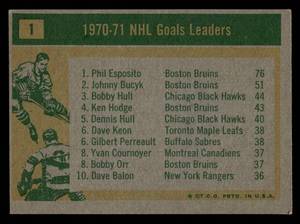 lot 39 image: 1970-71 Topps NHL Goal Leaders - Esposito, Bucyk and Hull #1