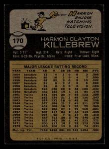 lot 161 image: 1973 Topps Harmon Killebrew #170