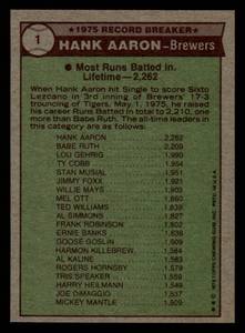 lot 175 image: 1976 Topps Record Breaker Hank Aaron #1