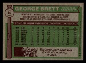 lot 176 image: 1976 Topps George Brett #19