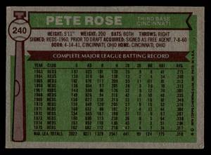 lot 178 image: 1976 Topps Pete Rose #240