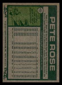 lot 181 image: 1977 Topps Pete Rose #450
