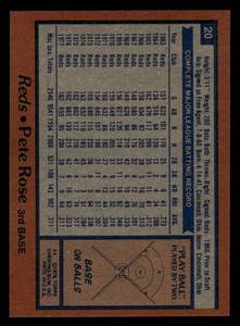lot 185 image: 1978 Topps Pete Rose #20
