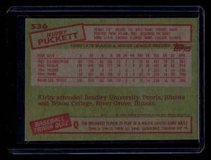 lot 194 image: 1985 Topps Kirby Puckett Rookie Card #536