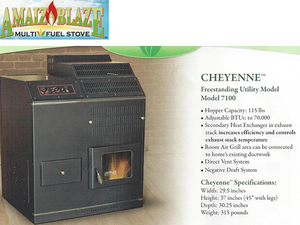 New  Unused 70K BTU Corn Burning  MultiFuel Stove  Furnace